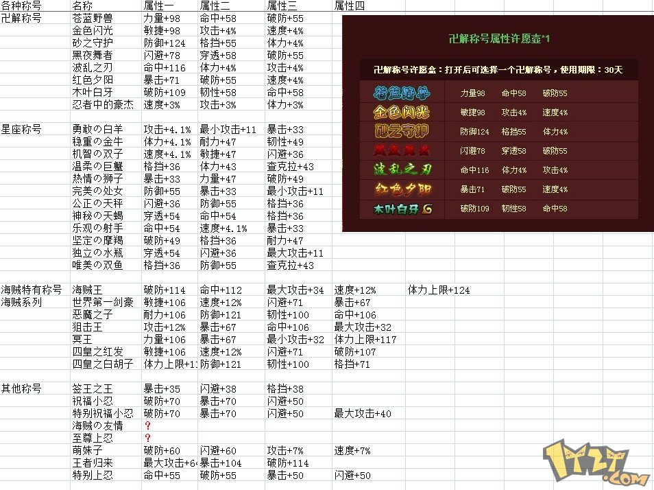 10 各种称号.jpg