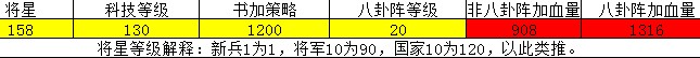 傲视天地华佗加血计算公式分享